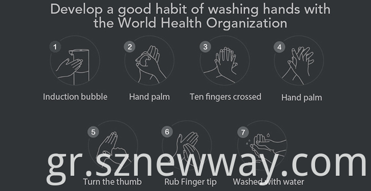 Xiaomi Hand Washer